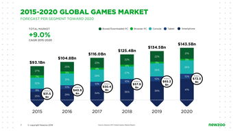 互联网数据中心（IDC）与199it 构建数据驱动的互联网服务生态