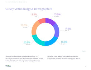 199it互联网数据资讯中心 深耕数据服务，赋能数字时代决策