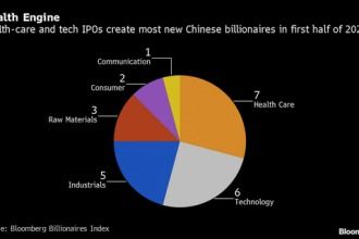 探索数据价值 199it如何重塑互联网数据服务